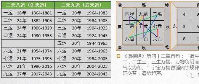 从国运和行业趋势分析、人运和经济周期分析，看失业的人何时能找找到工作