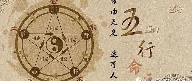 《四柱八字基础课程》之排四柱八字