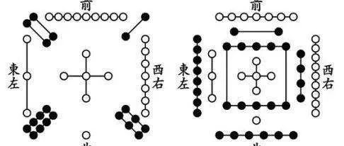 河图洛书与内丹道到底有啥关系？