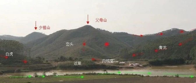 《何知章坟墓风水断法》，为古传的山区坟墓断法、也适合阳宅断法。附：注释于下。