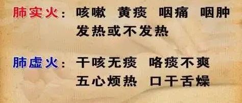 中医调理肺火，让你健康过夏季