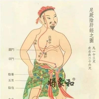 子宫肌瘤、甲状腺瘤、乳腺结节，一条藤结出的歪瓜，肝经一通全通